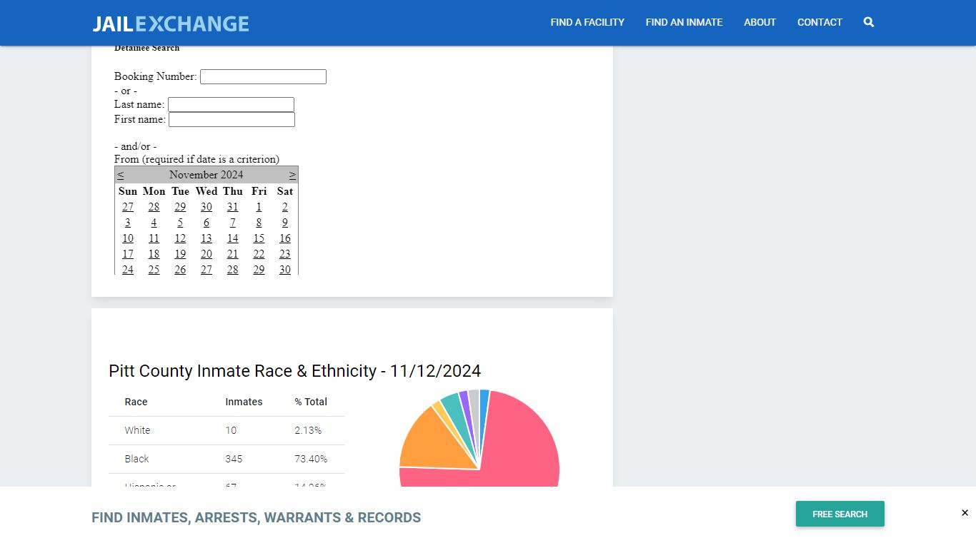 Pitt County Detention Center Inmate Search - Jail Exchange